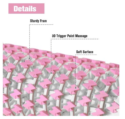 Ezy Roller - Franco Gadgets
