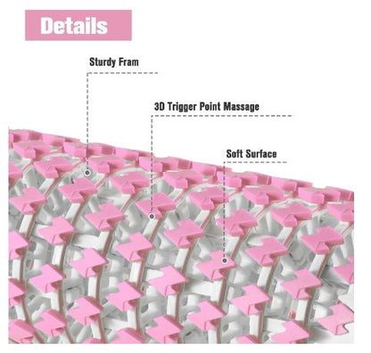 Ezy Roller - Franco Gadgets