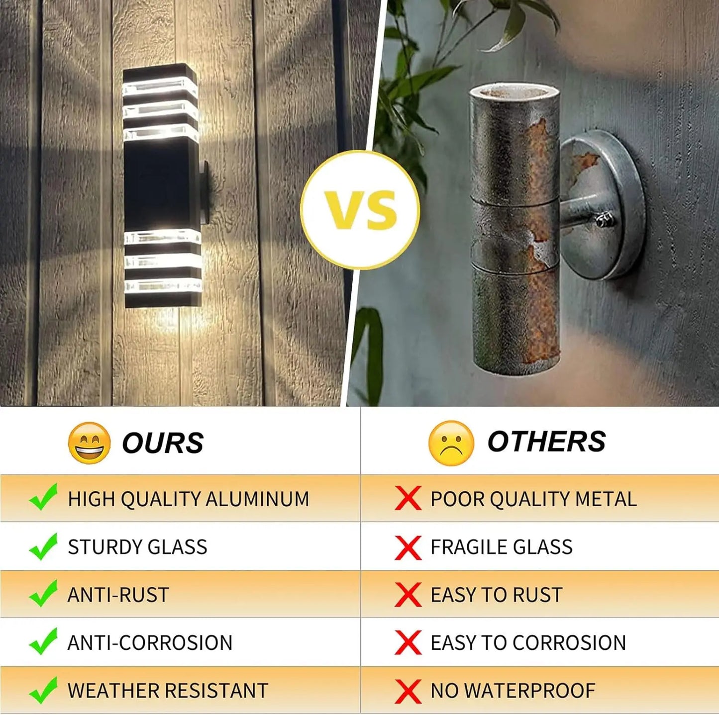 Waterproof LED Wall Lights Double head wall Lamp Replaceable bulb E27 for Room Stairs Outdoor Garden Wall Lighting Decoration